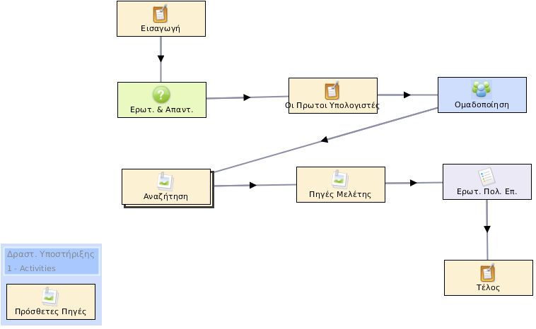 Download Formal Techniques For Networked And Distributed Systems: Forte 2001